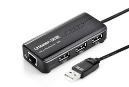[20264] Ugreen Adaptateur Usb3.0 To 3Ports Usb + RJ45